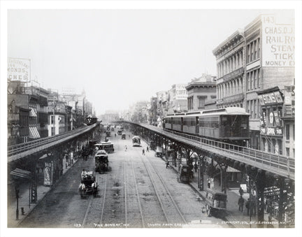 Bowery 1896 — Old NYC Photos