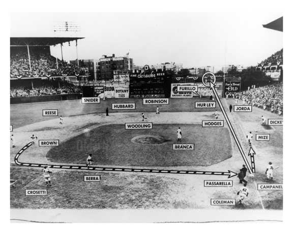 Brooklyn Dodgers field positions
